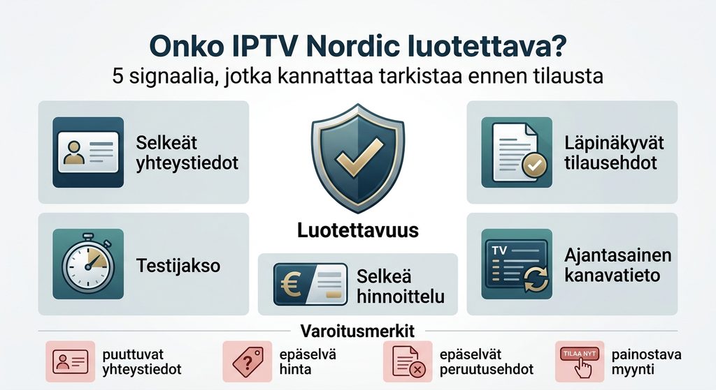 IPTV Nordic luotettavuuden arviointisignaalit ennen tilausta
