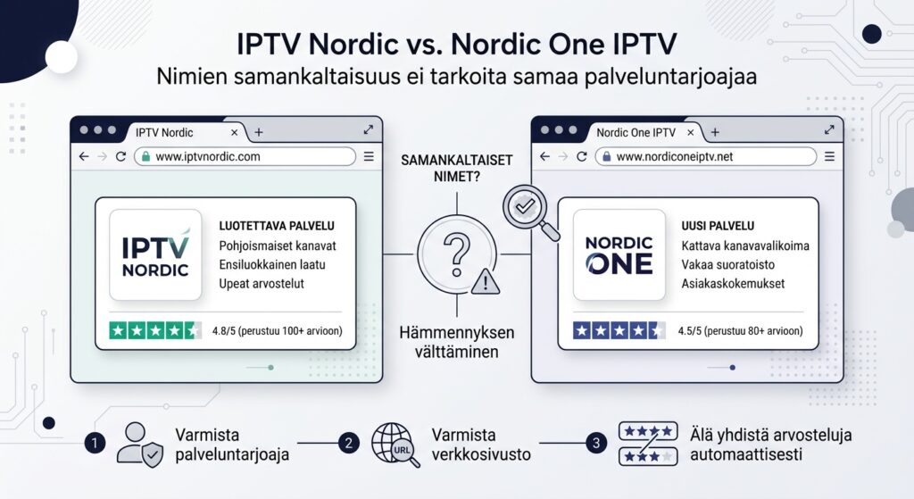 IPTV Nordic ja Nordic One IPTV -nimien erot ja mahdollinen sekaannus